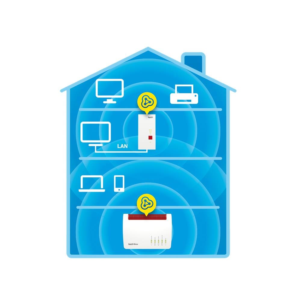 AVM FRITZ BOX !Repeater 2400 Ripetitore WiFi Mesh Dual- Band Colore Grigio / Bianco