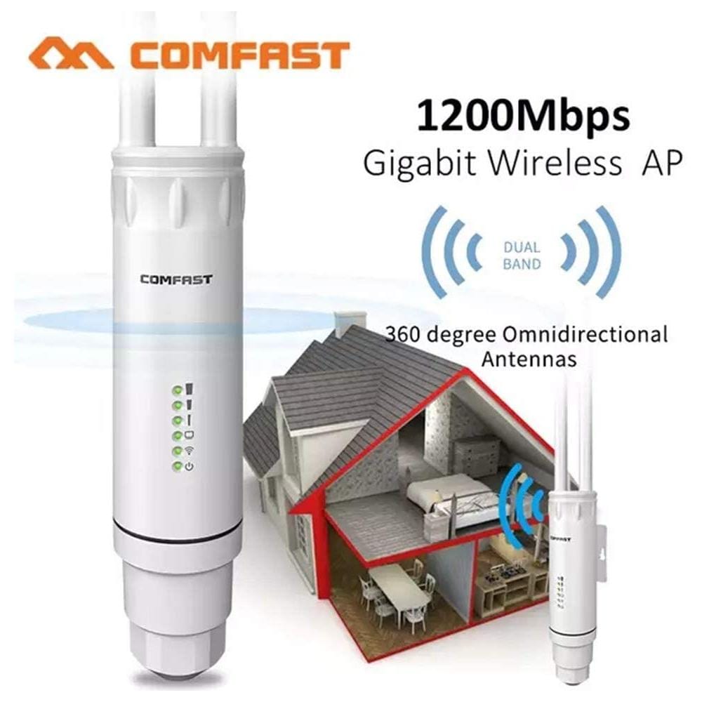 EMEBAY Comfast - Ripetitore Ap / wifi Ad Alta Potenza, Ac1200, Per Esterni, Senza Fili, Wifi, 1.200 Mbps, Doppio Dand 2.4 G + 5 Ghz, Estensione A Lunga Portata Con Poe