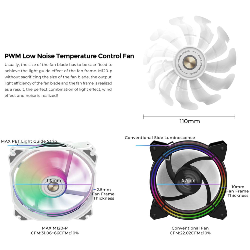SIMPLETEK Dissipatore Processore Cpu Gaming Cooler Rgb Colorato 240cm 1851 1700 1200 115x